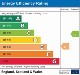 Energy Performance Certificate (EPC) | Flat | Eriswell Road, Worthing, BN11 | To Let